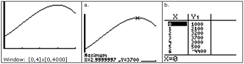 q1935img1.gif