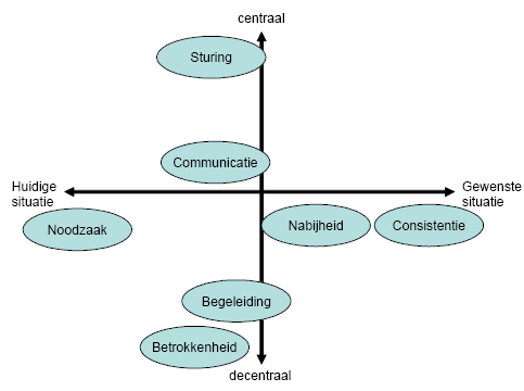 Je kunt ook op het plaatje klikken. Dan kan je de bron bekijken. Handig he? Dat kan toch allemaal maar. Allemaal ICT en allemaal nuttig en handig.